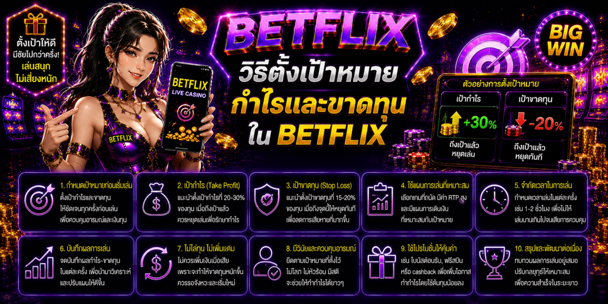 วิธีตั้งเป้าหมายกำไรและขาดทุนใน BETFLIX